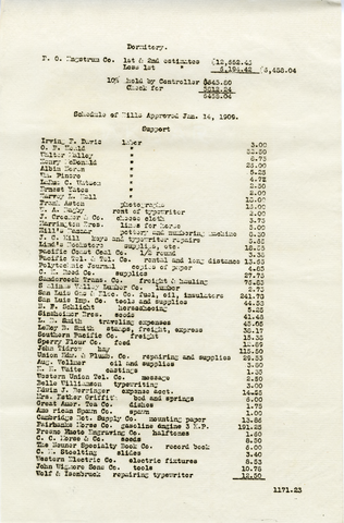 Schedule of Bills Approved Jan. 14, 1909