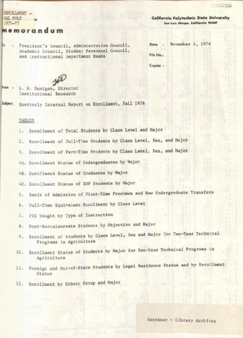 Quarterly internal report on enrollment, Fall 1976