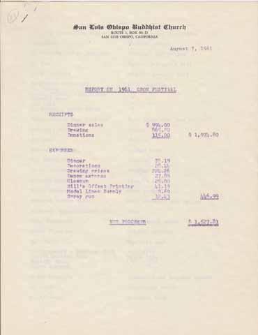 Financial Report on the 1961 San Luis Obispo Buddhist Church Obon Festival