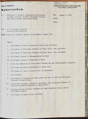 Quarterly Internal Report on Enrollment, Summer 1975