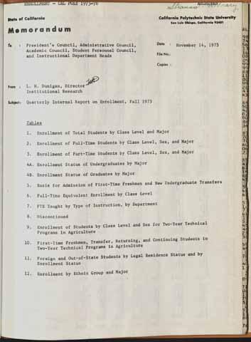 Quarterly Internal Report on Enrollment, Fall 1975