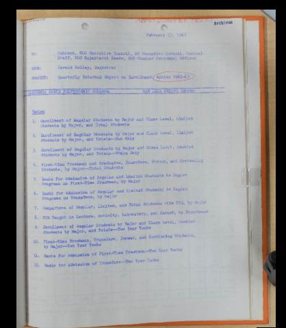 Quarterly internal report on enrollment, Winter 1962-1963