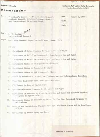 Quarterly Internal Report on Enrollment, Summer 1976
