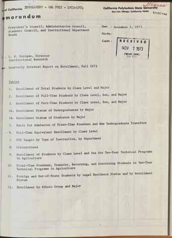 Quarterly Internal Report on Enrollment, Fall 1973