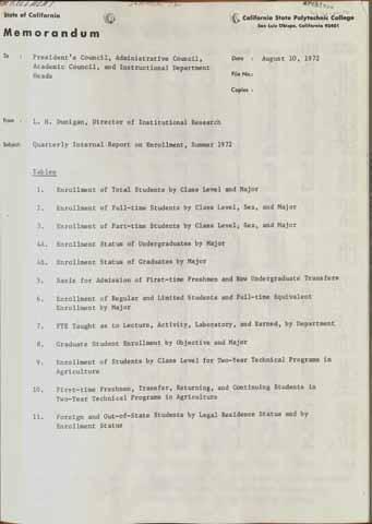 Quarterly Internal Report on Enrollment, Summer 1972